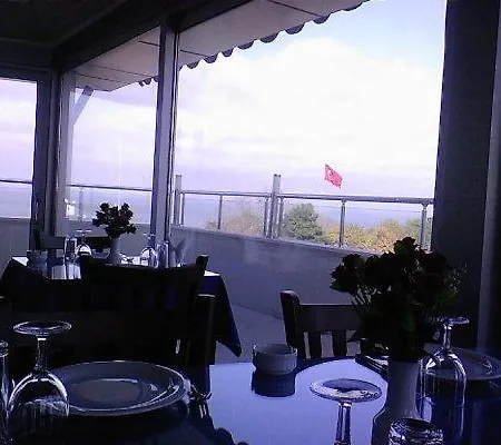 Kalepark Trabzon